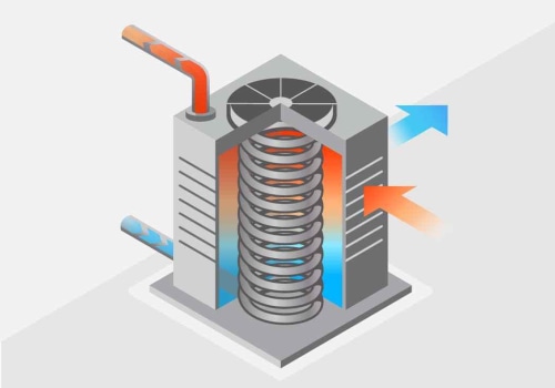 What Size Heat Pump is Right for Your Home?